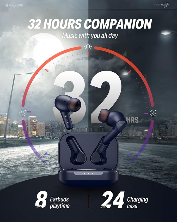 Donner Wireless Earbuds Noise Cancelling, Bluetooth 5.2 Earphones with ENC for Clear Calls, 12mm Drivers & Balanced Armature, App for Custom EQ, 32H Playtime, Fast Charging - Dobuds ONE, Blue