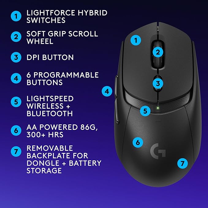 Logitech G309 Lightspeed Wireless Gaming Mouse, Lightweight, LIGHTFORCE Hybrid Switches, Hero 25K Sensor, 86g & 300+ hr Battery Life with AA Battery, 6 Programmable Buttons, PC & Mac - Black