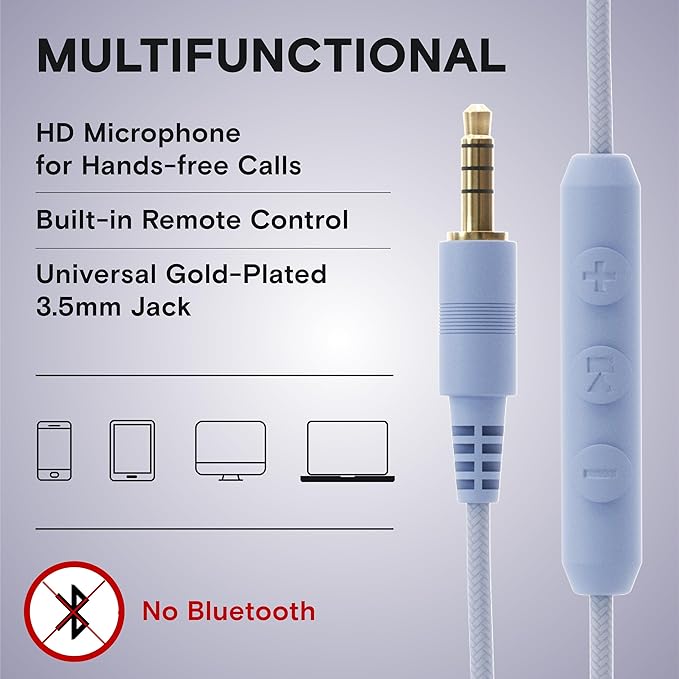 ARTIX CL750 On-Ear Headphones Wired with Mic and Volume Control — Noise Isolating Corded Over Ear Headphones with Microphone for Laptop and Computer, Plug in Headset with Cord (Aux Jack 3.5mm)