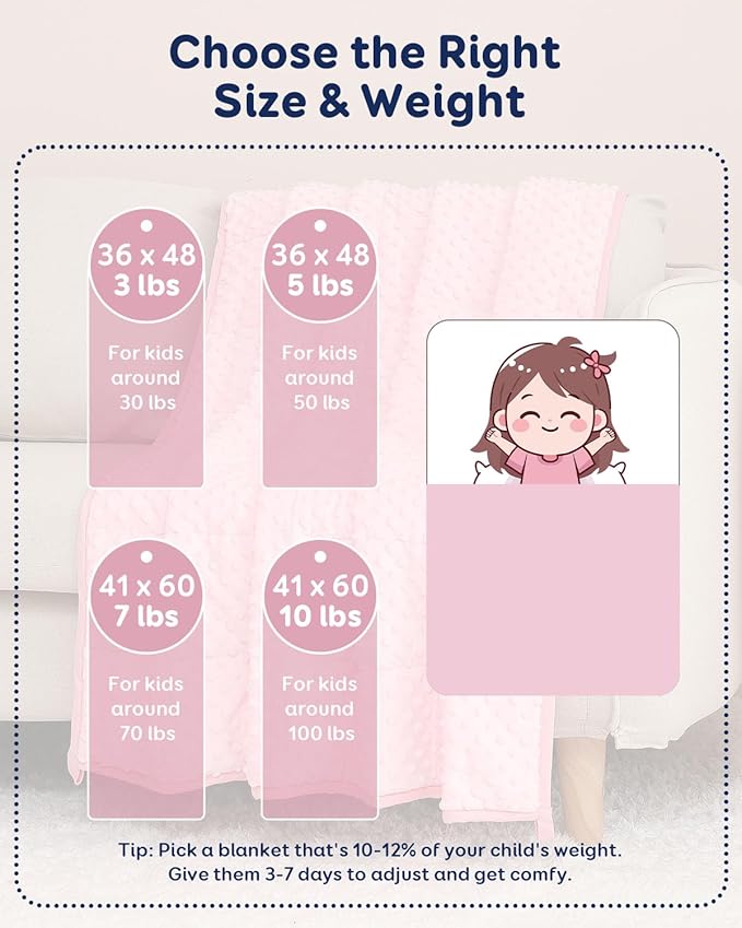 Kivik Weighted Blanket 10 lbs, Small Minky Dotted Blankets, Soft Heavy Blanket Throw, Machine Washable, 41 x 60 Inches Pink