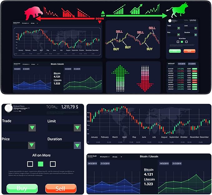 iCasso Day Trading Mouse Pad, Desk Mat, XXL Large Desk Pad, Non-Slip Rubber Base Stock Market Mousepad with Stitched Edges, Big Mouse Mat for Computer(Trading-Cattle)