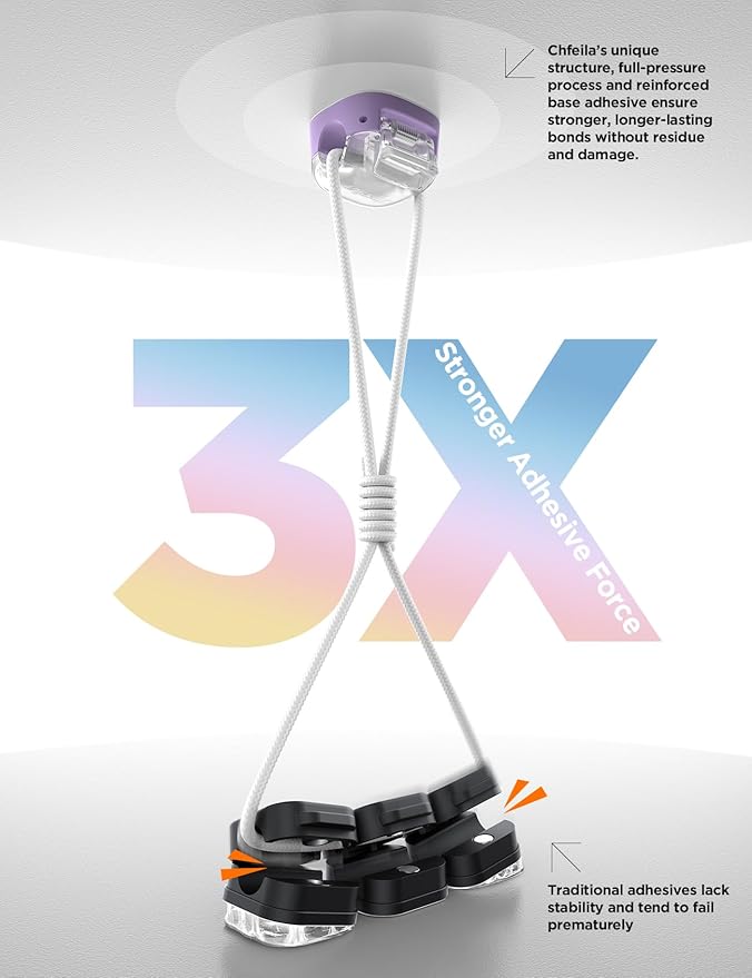 Cable Clips, Cord Organizer 8Pack Multicolor [Dual Spring & Clasp Lock] Under Desk Cable Management, Adhesive Cable Clips Wire Organizer Charger Cord Holder for Nightstand Office Car Desk Organization