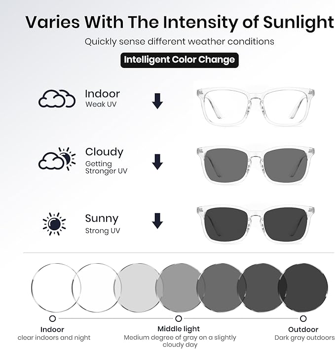 Cyxus Blue Light Glasses for Men Women Reduce Eye Strain UV Blocking for Computer Screen 8082