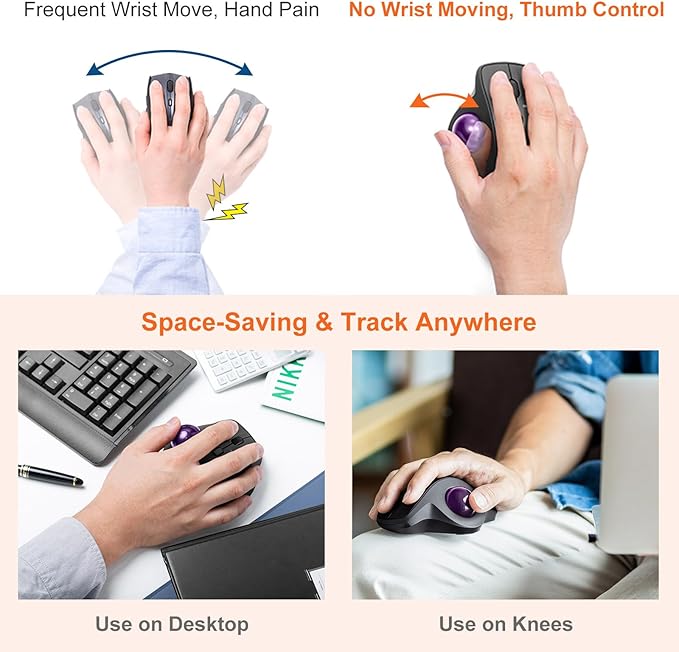 SANWA Wired Ergonomic Trackball Mouse, Optical Vertical Rollerball Mice, Silent Buttons, 34mm Trackball, 600/800/1200/1600 DPI, Compatible with MacBook, Laptop, Computer, Windows, macOS, Purple