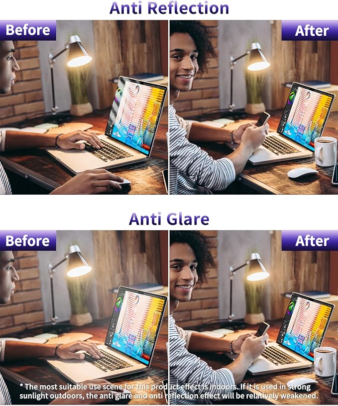 F FORITO 2-Pack Anti Blue Light Matte Laptop Screen Protector Compatible with 2016-2019 MacBook Pro 15 Model A1707 A1990, Eye Protection Anti Glare & Anti Scratch Screen Filter