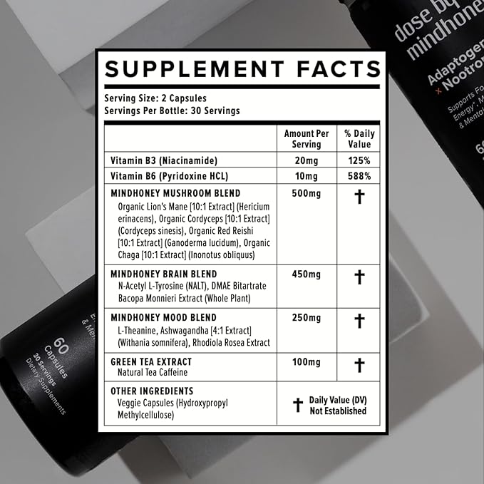 MINDHONEY | DOSE 60 Count, Premium All-in-One Nootropic Brain Supplement | Focus, Mood, Energy, & Memory | Functional Mushrooms & Adaptogens - Lion’s Mane, Ashwagandha, L-Theanine, Bacopa, & Vitamins