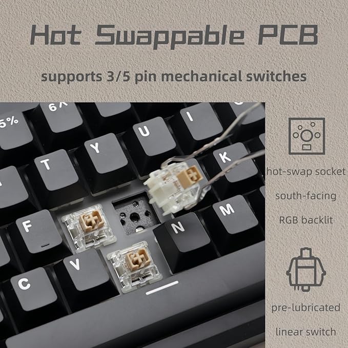 GMK61 60% Mechanical Keyboard,Tri-Mode PBT Keycaps Linear Switches 61 Keys,South-Facing RGB Gasket Mounted Plate Gaming Keyboard for Win/MAC (Black, Brown Switch)