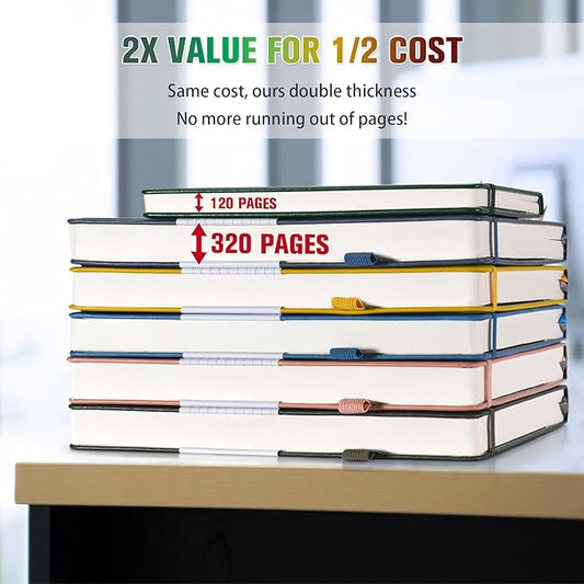 5 Pack Bullet Dotted Journal Notebook, 312 Numbered Pages Dot Grid Notebooks Bulk, 100gsm No Bleed Paper Hardcover Leather Journal, Dot Journal Notebook Set for Women Men School Office, A5, Multicolor