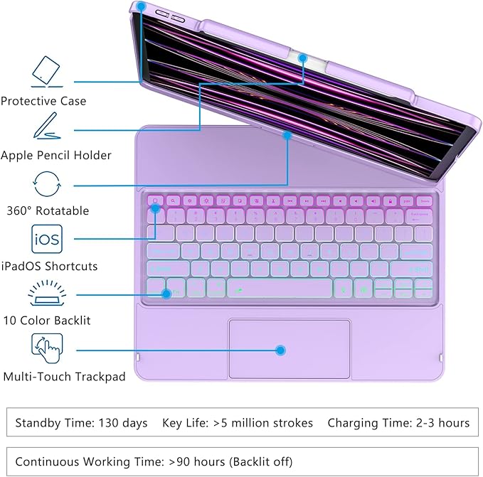 Keyboard Case for iPad Air 13 inch (M3/M2, 2025/2024), Backlit Keyboard for iPad Pro 12.9” inch (4th Gen 2020/ 3th Gen 2018) - Touch Trackpad - 360° Protective Case with Pencil Holder (Light Purple)