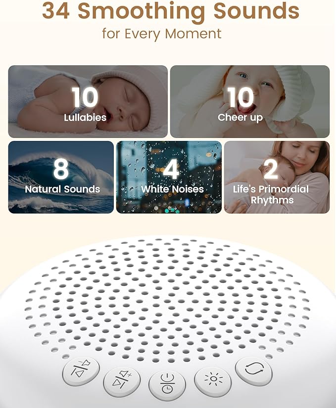 Glocusent 3-In-1 Portable Sound Machine for Baby, White Noise for Sleeping, Night Light & Phone Connected Speaker 34 Sounds Timing Function 1000mAh Large Battery Designed for Travel Deep Restful Sleep