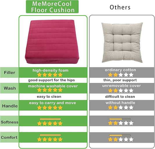 MeMoreCool Square Floor Pillow Seating for Adults Kids, Large Meditation Cushion Floor Pillow with Thick Foam & Soft Tufted Cover, Washable Big Pillow Seat Floor Cushion for Sitting Yoga 22" Wine