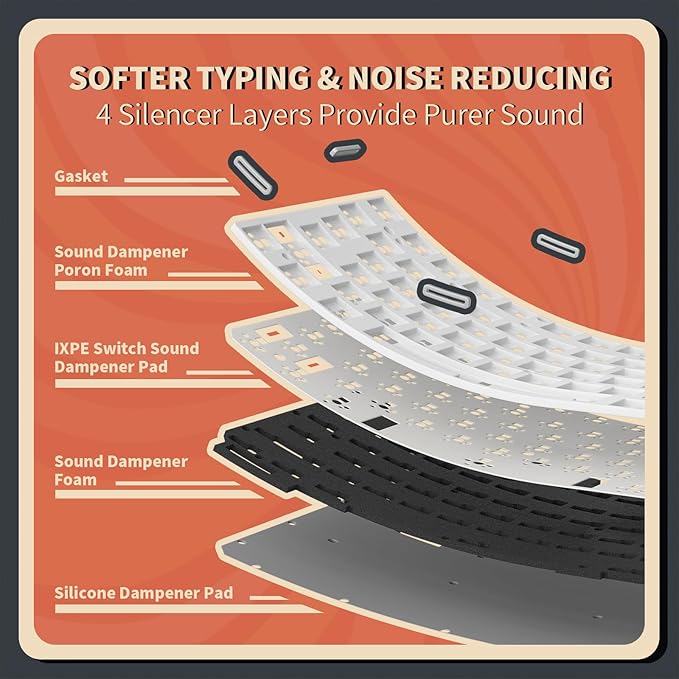 K75 PRO RGB 75% Wireless Gasket Mechanical Keyboard, Triple Mode BT 5.0/2.4G/USB-C 82 Keys Hot Swappable Gaming Keyboard w/Knob & Power Display, Custom Tactile Switches, Mousse Brown