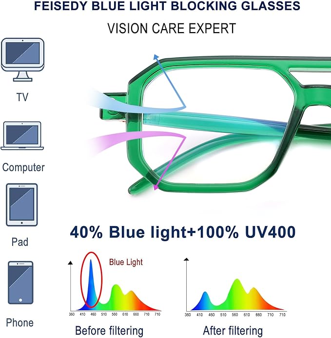 FEISEDY Vintage Square Blue Light Blocking Glasses Women Men 70s Flat Aviator Glasses Computer Anti Glare B0062