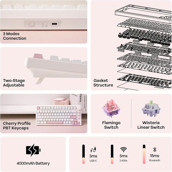 EPOMAKER QK81 75% Wireless Mechanical Gaming Keyboard, QMK/VIA Programmable and Hot-Swappable, 81 Keys with Metal Knob, 2.4Ghz/BT/USB, Creamy Gasket-Mount, RGB Backlight (White, Flamingo Switch)