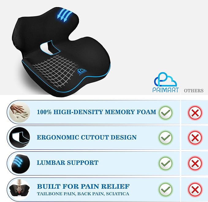 Ergonomic Memory Foam Seat Cushion for Office Chair, Car Seat, Gaming Chair, Dining Chairs| Sciatica, Tailbone & Coccyx Pain and Pressure Relief | Lumbar & Lower Back Support | Orthopedic Design