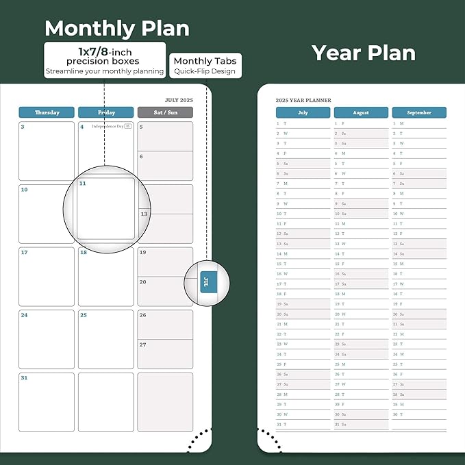 Weekly Monthly 2026 Planner (Jan.26-Dec.26),6.5"x3.75",12 Months Agenda Plan with Month Tabs & Pocket,Expenses/Note Pages, Appointment Book Calendar with Hardcover Vegan Leather Cover,Green