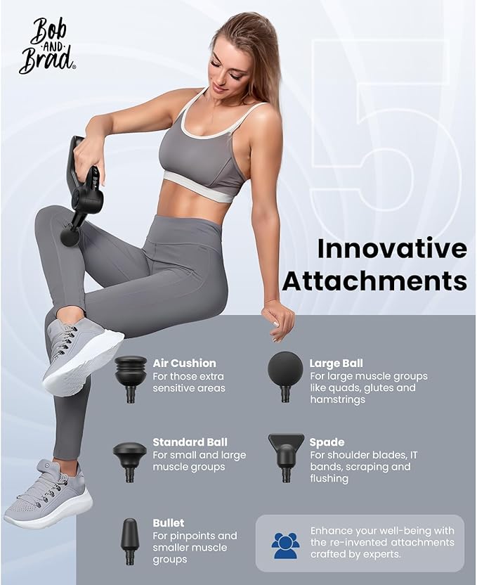 BOB AND BRAD D5 Pro Massage Gun, Powerful Percussion Massage Gun Deep Tissue with Enhanced Power for Athletes Home Gym, Handheld Muscle Massager for Pain Relief & Muscle Therapy, Ideal Gift