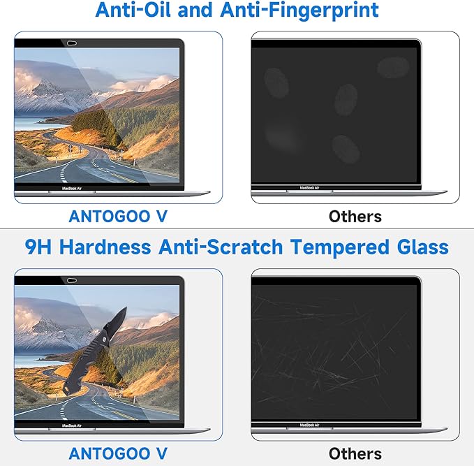 Tempered Glass Screen Protector Compatible with MacBook Pro 13'' (2016-2022, M1, M2) / MacBook Air 13'' (2018-2020, M1), 9H Hardness/No Bubbles&Line/Clear/Easy to Install