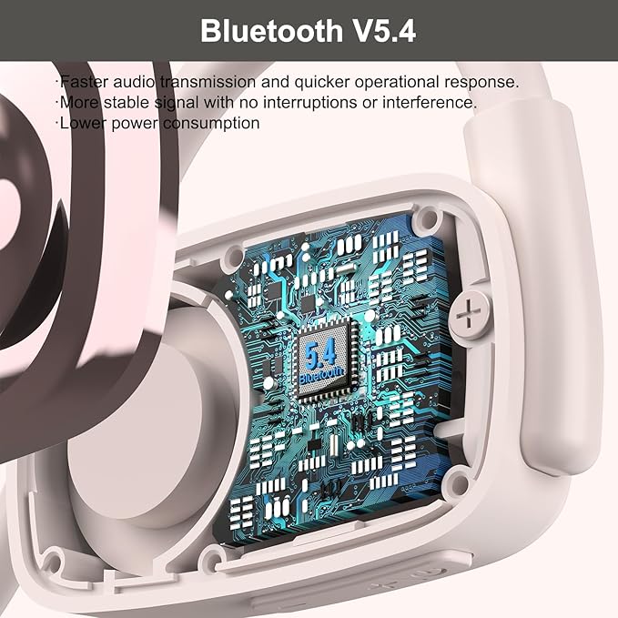 Bluetooth Headphones, Bluetooth V5.4 Wireless Headphones with Noise Cancelling Mic, 12H Playtime, 15.4mm Diaphragm Driver, Open Ear Headset for Office Meeting Running Cycling Driving (Pink)