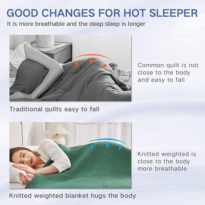 Guohaoi Knitted Weighted Blanket for Adults (Green 60"x80" 25lbs) No Beads Cooling Throw Blanket for Hot Sleepers, Home Decor Breathable Chunky Knit Heavy Blanket Use on Queen/King Size Bed