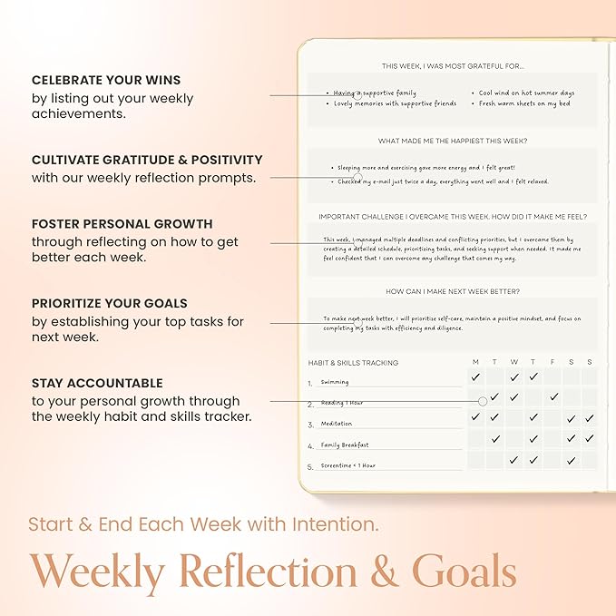 Gratitude Journal For Women & Men - Mental Health, Self Love & Self Care Journal - Orange - 5.8" x 8.3" - Mantra Planner