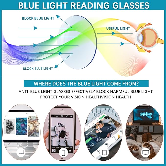 6 Pack Blue Light Blocking Reading Glasses for Women Adjustable Spring Hinge Lightweight Frame Computer Readers