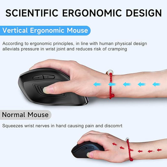 memzuoix Ergonomic Vertical Wireless Mouse - 2.4G Optical Cordless Mice with 3 DPI Levels (800/1200/1600) - Right-Handed Large Size Mouse for Laptop, Mac, PC, Desktop-Purple