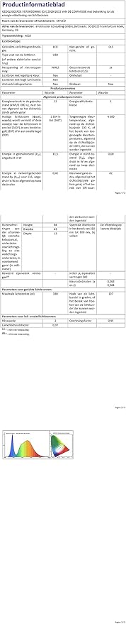 SKYLEO Led Desk Lamp - 33.5" Desk Light - Flexible Gooseneck - 5 Color Modes X 11 Brightness Levels - 1300LM - Timmer & Memory Function - 12W Clip on Light - White