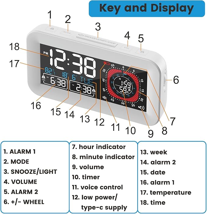 Digital Dual Alarm Clock for Bedroom,Visual Timer Clock for Kids,Dual Display Countdown Stopwatch Timer Dual Alarm Clock, Time Management Station for Homeschooling Teaching Home Kitchen Office (White)