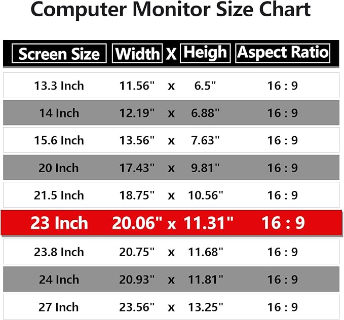 [2 Pack] 23 Inch Computer Privacy Screen Protector for 16:9 Widescreen Monitors-Anti-Glare & Blue Light Filter,Anti-Spy Film,Reduces Eye Strain (Fits Most Desktop Screens)