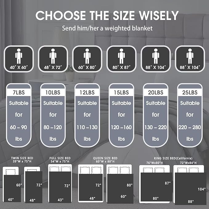 Green Weighted Blanket for Adults 20lbs, 48"x72" Twin Size Cooling Heavy Blanket for 130-220lbs with Premium Glass Beads, Soft Thick Big Throw Blankets for All-Season Sleeping