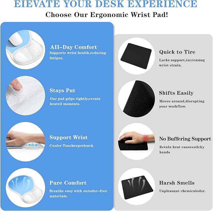 Mouse Pad with Wrist Rest,Ergonomic Mouse Pad with Comfortable Gel Wrist Rest Support and Non-Slip PU Base for Easy Typing Pain Relief, Durable and Washable (Transparent Blue Gradient)