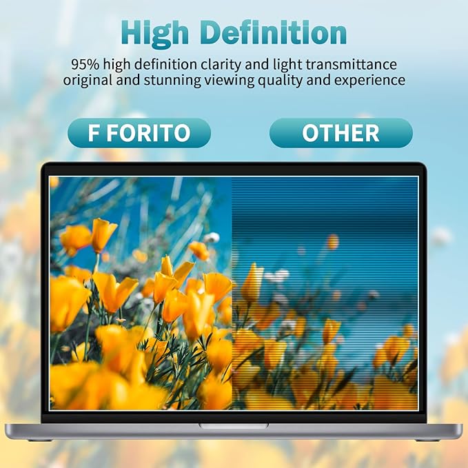 F FORITO 2-Pack 15.6 inch Anti Blue Light Screen Protector, Eye Protection Anti Glare & Blue Light Blocking Screen Filter Compatible with All 15" Laptops with 16:10 Aspect Ratio