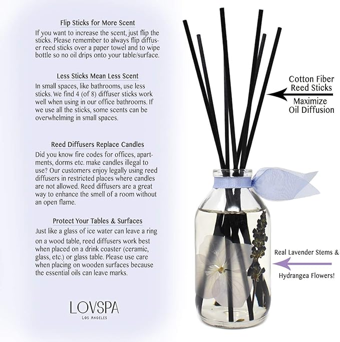 LOVSPA Reed Diffuser Set, Lavender De Provence Scented Oil Diffuser with Sticks, Home Fragrance Accessories for Bathroom Shelf Decor, Aroma Diffusers for Home or Office Desk, USA Made
