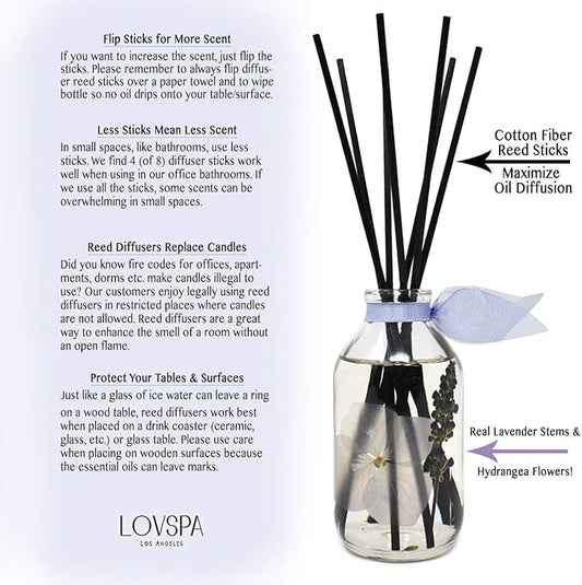 LOVSPA Reed Diffuser Set, Lavender De Provence Scented Oil Diffuser with Sticks, Home Fragrance Accessories for Bathroom Shelf Decor, Aroma Diffusers for Home or Office Desk, USA Made