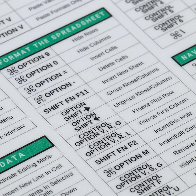 Excel Dictionary GoogleSheets MAC 84 Keyboard Shortcut Hotkeys Reference Guide Spreadsheets Mousepad 7" x 9" (MAC)