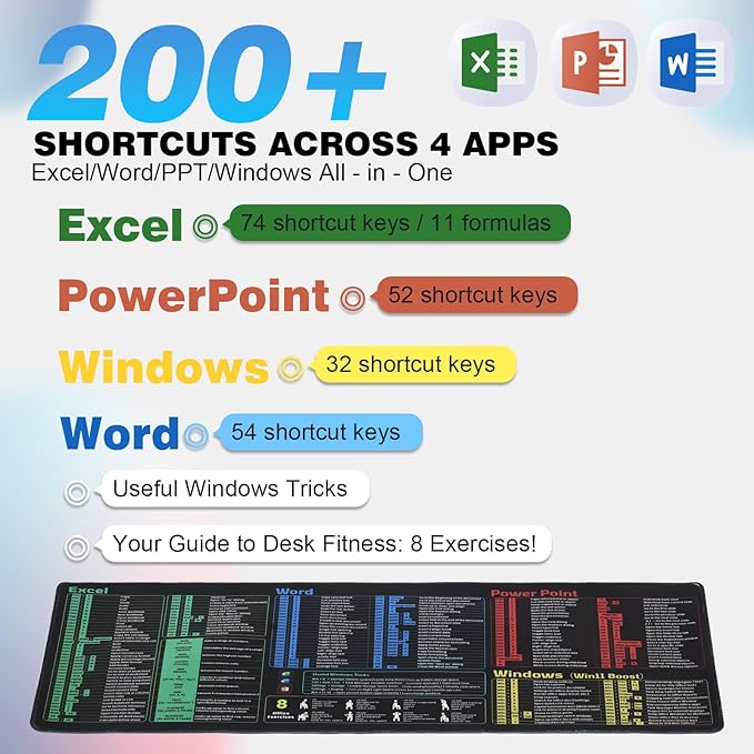 Office Shortcut Mouse Pad - 200+ Hotkeys for Excel/Word/PPT/Windows, 31.5"×11.8" XL, Waterproof Anti - Slip Stitched Edge, 8 Desk Exercises for Efficiency