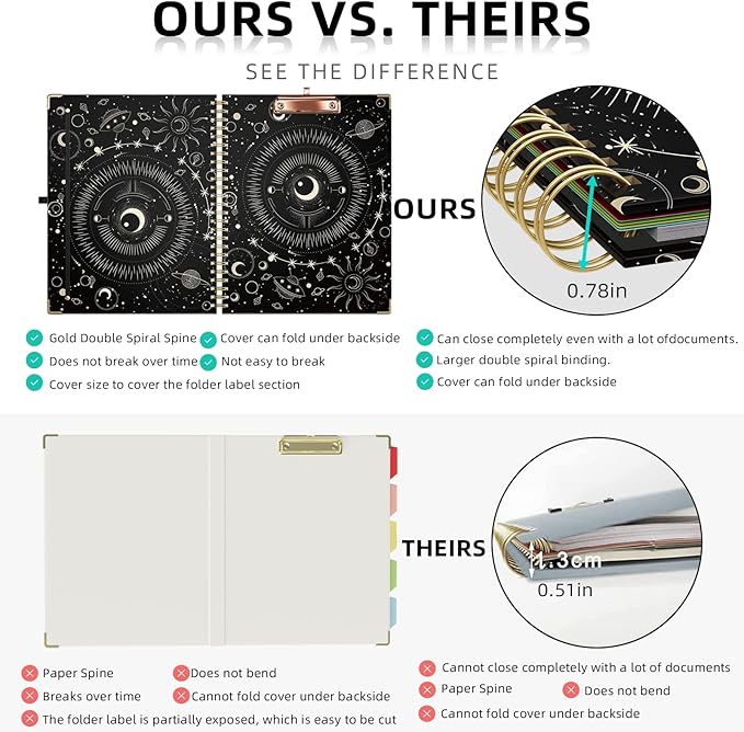 Ospelelf Clipboard with Storage 8.5 X 11，Padfolio Organizer, Spiral Portfolio Letter Size with Notepad, Pen Holder, 5 Extra Folder Divider Pages, Elastic Closure Nurse Office Essentials (Black Tarot)