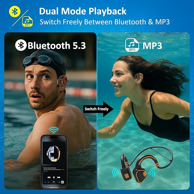 Bone Conduction Swimming Headphones – IP68 Waterproof Bluetooth 5.3 Open-Ear with 32GB MP3 Player, Swim Training Headset for Pool & Open Water, Blue