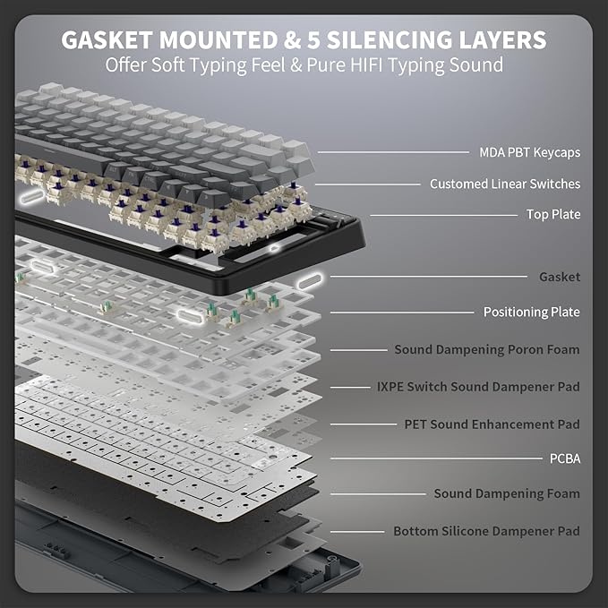 K75 Lite Wireless Mechanical Keyboard, 75% Gasket Mount RGB Gaming Keyboard w/ 3-Mode Knob BT 5.0/2.4G/USB-C Wired, Hot Swappable, 5-Layer Padding & Creamy Linear Switches, Compact 82 Keys