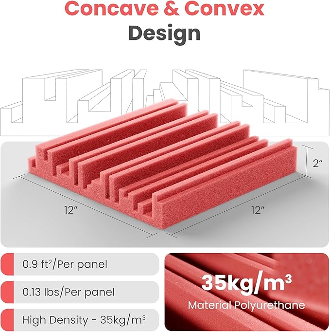 12 Pack Acoustic Foam Panels for Walls, 12" x 12" x 2" Soundproof Wall Panels, Self-Adhesive Soundproofing Padding, High Resilience Sound Absorbing Panels for Home Studios, Offices - Red