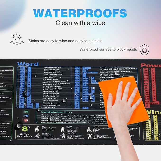 Office Shortcut Mouse Pad - 200+ Hotkeys for Excel/Word/PPT/Windows, 31.5"×11.8" XL, Waterproof Anti - Slip Stitched Edge, 8 Desk Exercises for Efficiency