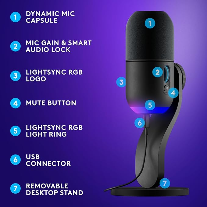 Logitech G733 Lightspeed Wireless Gaming Headset +Yeti GX Dynamic RGB Gaming Microphone with LIGHTSYNC, USB - Black