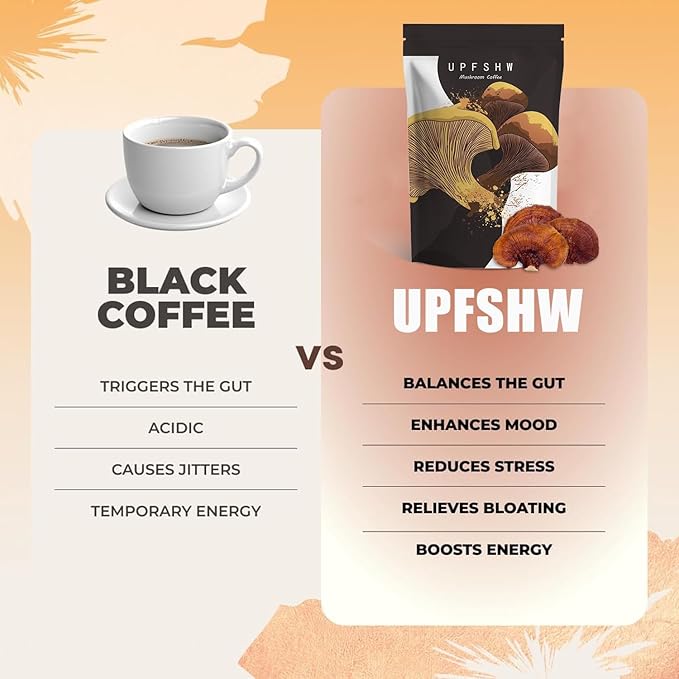 Mushroom Coffee-Classic 6 Types of Organic Mushrooms Paired with Lion Mane, Lingzhi, Cordyceps, Shiitake Mushrooms, King Horn, and Turkey Tail, Organic Mushroom Coffee (30 Portions Per Pack)