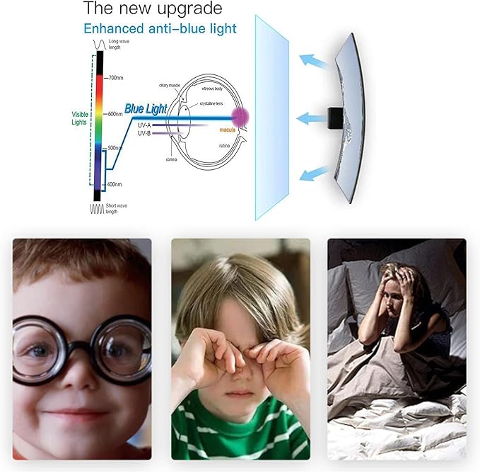 27.5" Privacy Screen Filter for Widescreen 16:9/10 Aspect Ratio Anti-Glare/Anti Blue Light/Anti Scratch Film, Glare Relieve Screen Filter Shield Blue Light Filter. Size is(610 * 340 mm).