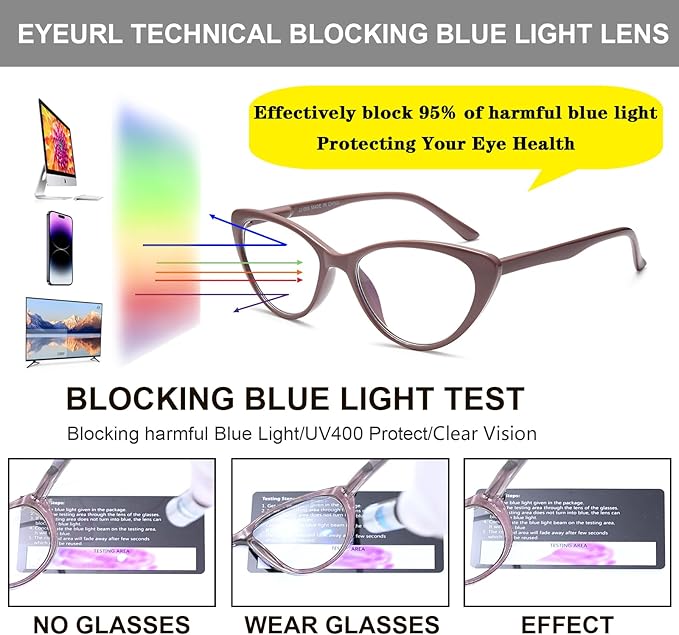 EYEURL Cat Eye Reading Glasses for Women - 2 Pack Blue Light Blocking Computer Readers 1.00 Spring Hinge Anti Glare/UV Ray Eyeglasses