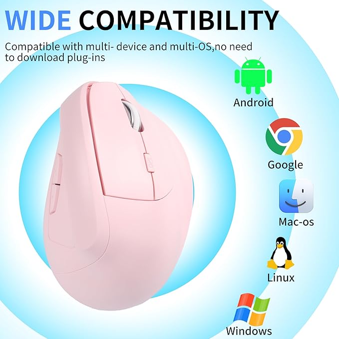 Ergonomic Vertical Mouse, Bluetooth Mouse Dual Mode Wireless Rechargeable Mice Support 2 Devices (Bluetooth or USB), 1600 DPI Silent Mice 6 Button Computer for Laptop, PC,MacBook, iPad,Mac-Pink