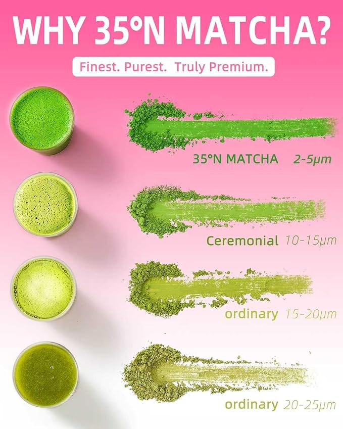 35°N MATCHA Organic Ceremonial Grade Matcha Powder, USDA Certified, 100% Pure Green Tea, No Additives, First Harvest, High in Antioxidants, L-Theanine & EGCG, Smooth Taste for Lattes & Baking, 1.4oz (40g)