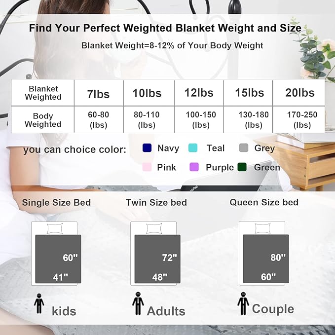 Alomidds Weighted Blanket, Luxury Velvet Heavy Blankets for Adults and Kids,Warm and Breathable Soft and Comfort Minky, Gravity Blanket with Premium Glass Beads (48"x72",12lbs Twin Size - Teal)