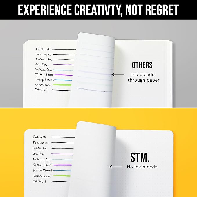 Bullet Dotted Journal Dot Grid Notebook | A5 Daily Journaling Notebooks for Personal Writing, Work, Women | 120gsm Thick Paper, Hard cover, Lay Flat Binding | 5x7 Journals Cuaderno Libretas de apuntes